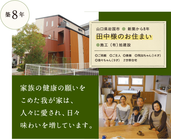 築8年　田中様のお住まい